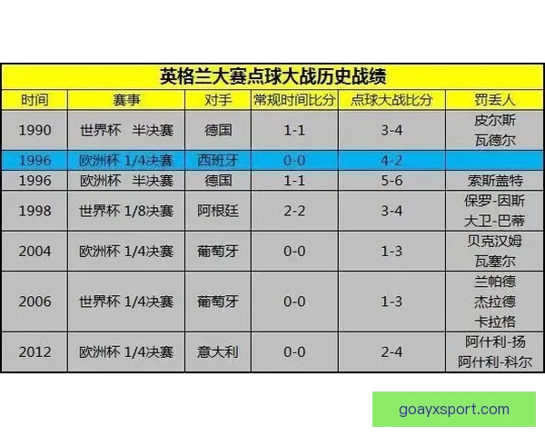 世界杯竞猜投注规则解析与投注技巧分享助您赢得更多奖励