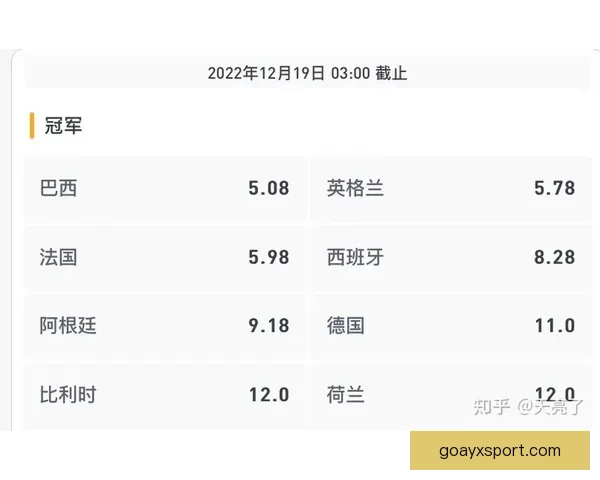 世界杯精彩赛事在线竞猜平台实时比分赔率全解析