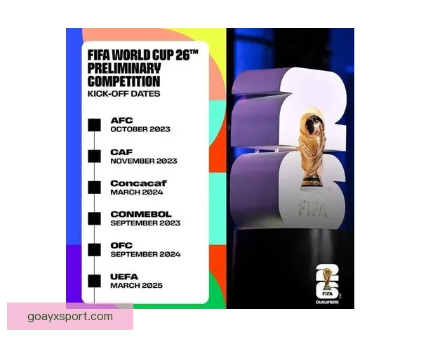 美加墨世界杯赛事胜负走势深度分析与精准竞猜预测