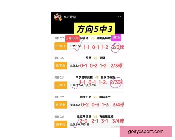 世界杯买球网站推荐 轻松了解最新赛况 提供精准投注指南