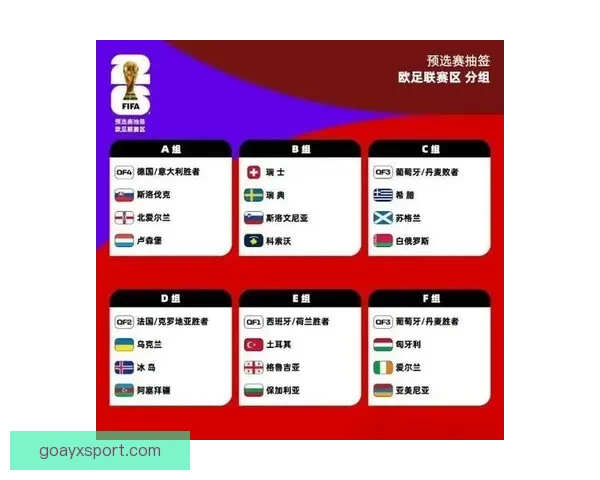 世界杯精彩赛事实时比分竞猜平台助你精准预测赛果与动态数据