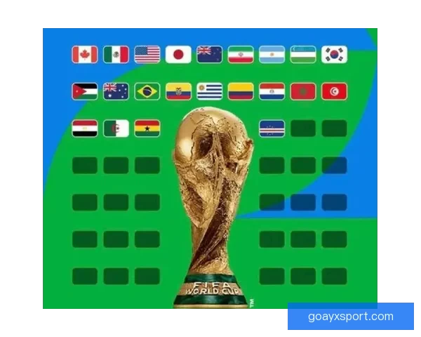 美加墨世界杯前瞻与竞猜策略全解析助你把握赛果趋势与热门球队动向