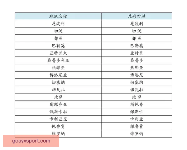 体育竞猜赔率分析与趋势解读：如何精准把握赛事赢利机会