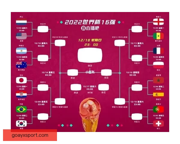 2026年世界杯竞猜分析及热门球队实力预测全方位解析